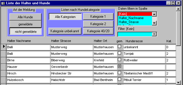 Liste der Halter und Hunde
